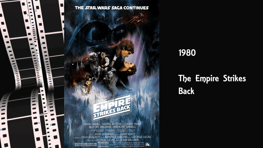 1980 – The Empire Strikes&nbsp;Back